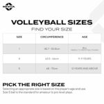 NIVIA Spikester (Encounter) 494 Polypropylene Volleyball, Size - 4 (Multicolour) - Image 3