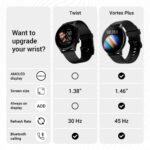 Noise Twist Round dial Smart Watch with Bluetooth Calling, 1.38" TFT Display, up-to 7 Days Battery, 100+ Watch Faces, IP68, Heart Rate Monitor, Sleep Tracking (Jet Black) - Image 3