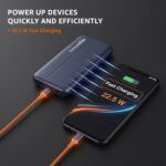 Amazon Basics 20000 mAh Power Bank | 22.5W Fast Charging | Dual Output & Input | Charge 3 Devices Simultaneously | for Smartphones, TWS Earbuds, Speakers, Tablets (Dark Blue) - Image 3