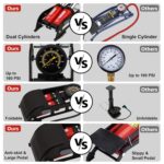 Lyrovo 160 PSI Double Cylinder Portable Foot Pump Air Tyre Inflator for car Bike and Cycle, Red - Image 3